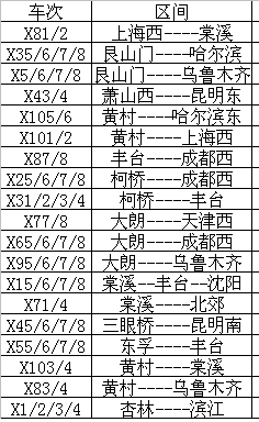行包快运.JPG