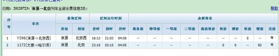 12306