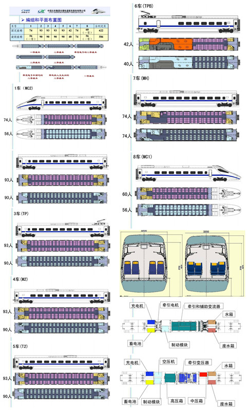 CRH5.jpg