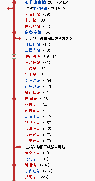 QQ截图20140302150641.jpg