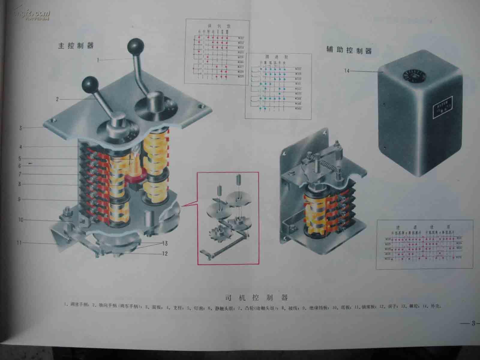 韶山1型交流电力机车图册4.jpg