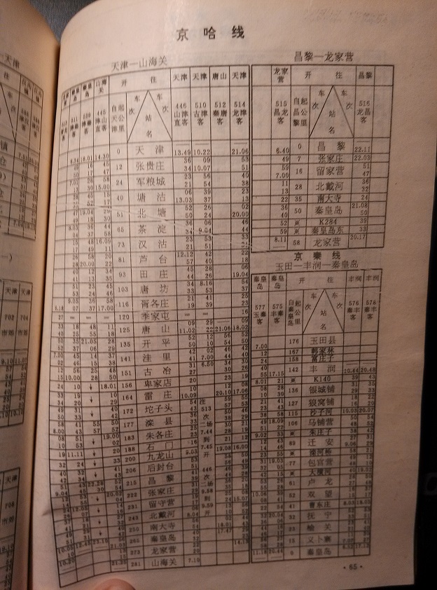 p65