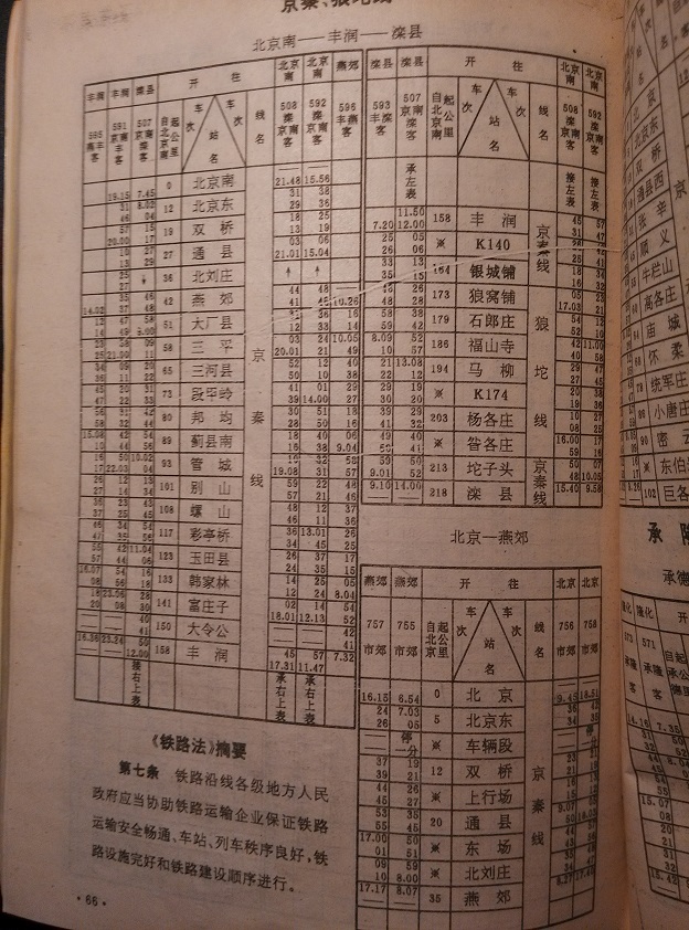 p66