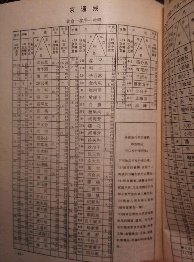 p68