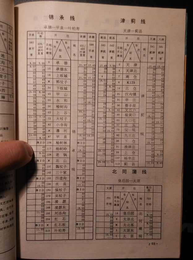p69