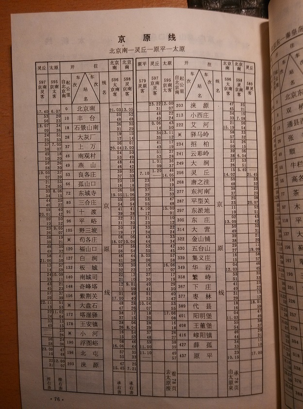 p76