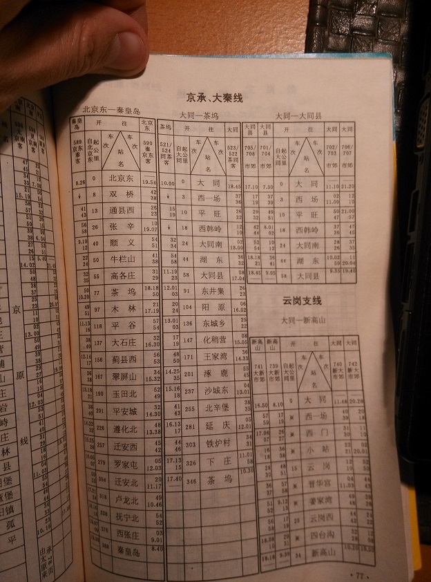 p77