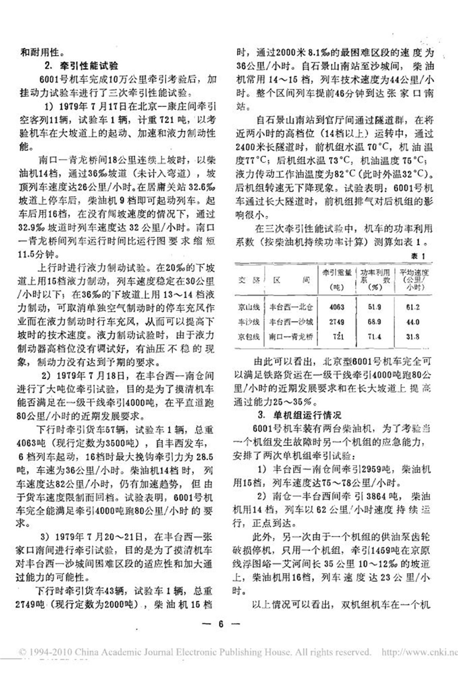 北京型6001号内燃机车10万公里牵引试验0001.jpg