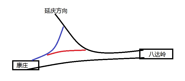 捕获.JPG