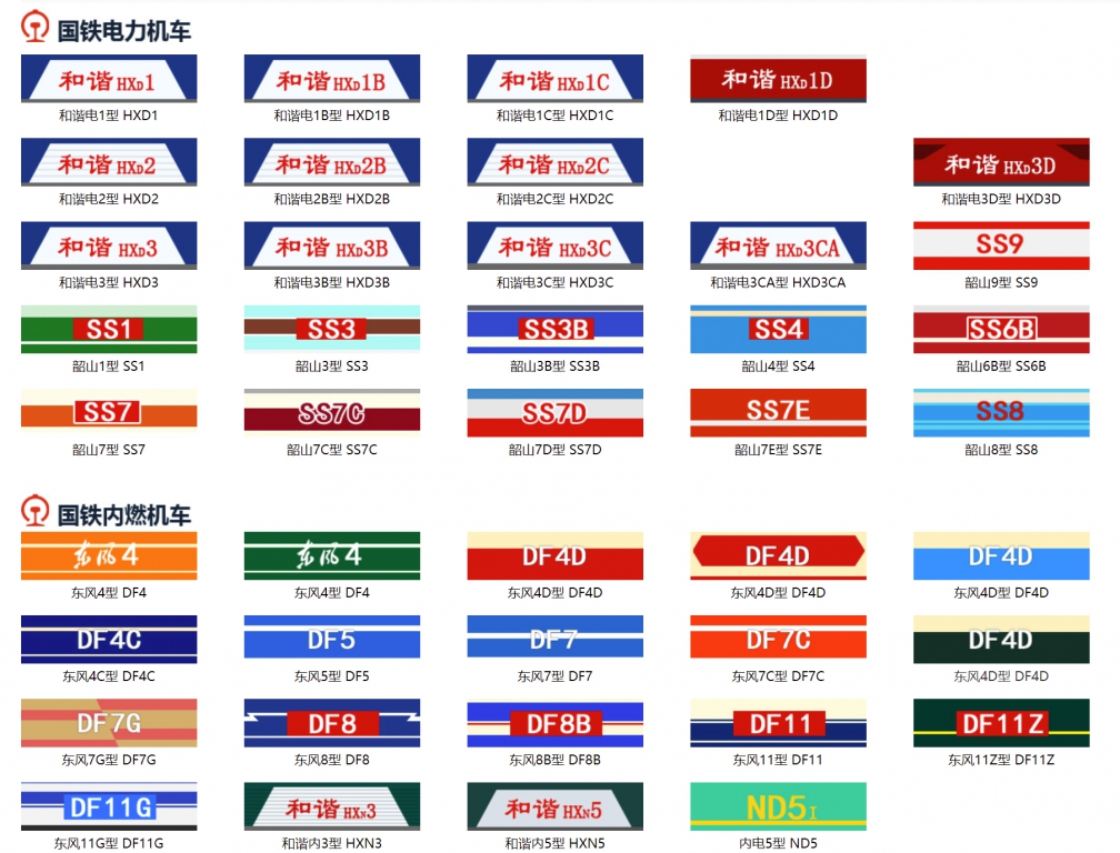 机车列表