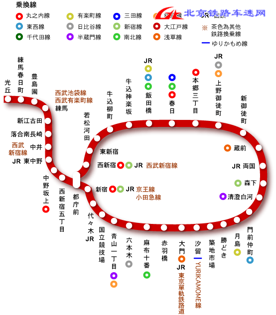 oedo_map.gif