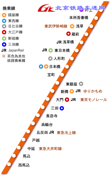 asakusa_map.gif