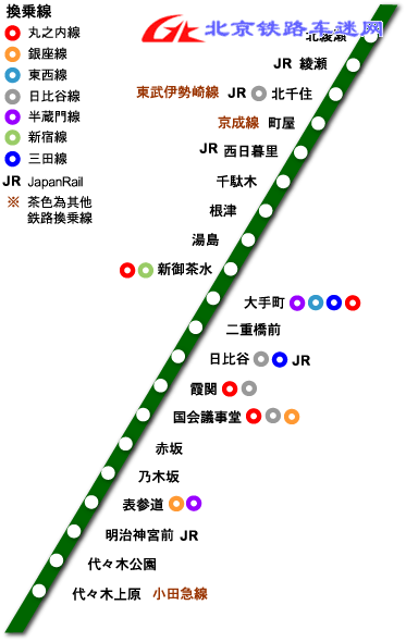 chiyoda_map.gif