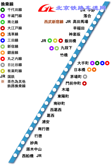 tozai_map.gif