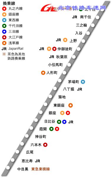 hibiya_map.gif