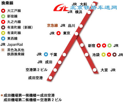 nrtexprss_map.gif