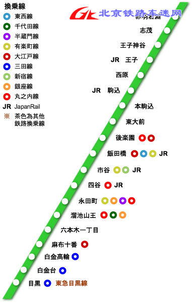nanboku_map.gif