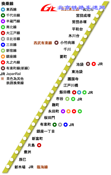 yurakucho_map.gif
