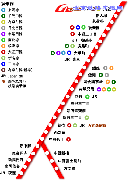 marunouchi_map.gif