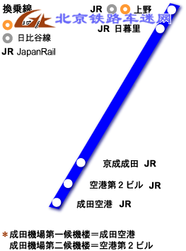 skyliner_map.gif