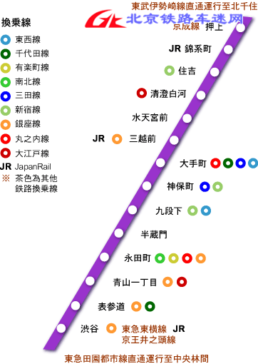 hanzomon_map.gif