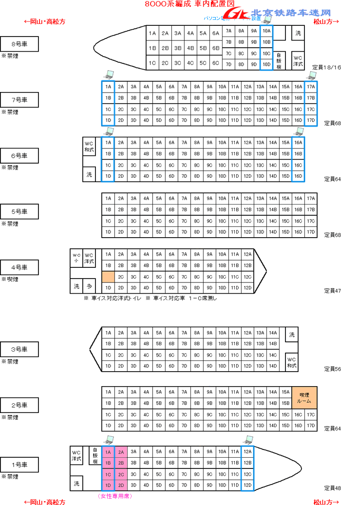8000_new_seat.gif