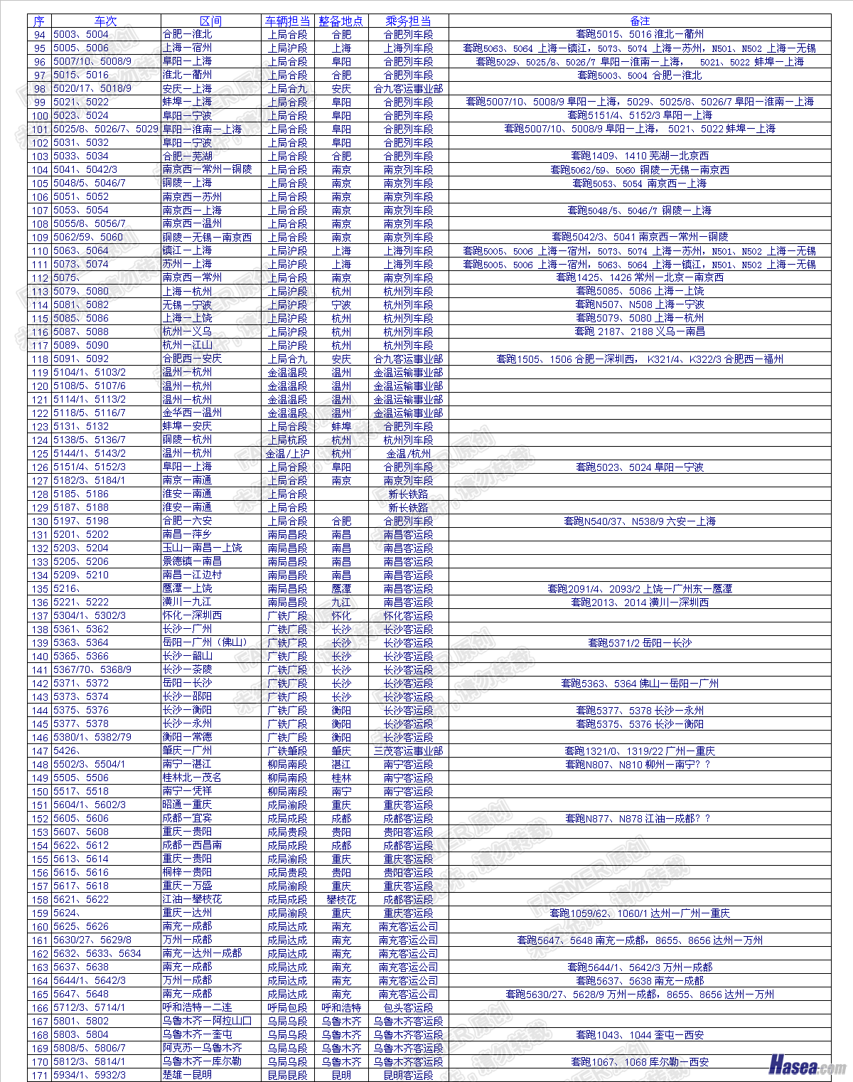 3_HGM5dtnTWR3J.gif