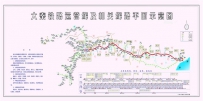 大秦铁路全线示意图
