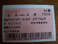 五一前天津一日游