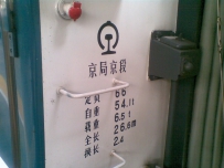 全国路局的列车配属。。。
