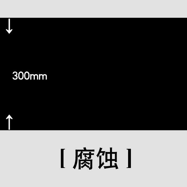 腐蚀.jpg